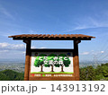 とだみさと交流の森の看板 143913192