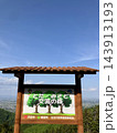 とだみさと交流の森の看板 143913193