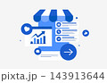 Retail media advertising for sponsored product ads, shopper engagement and promotions. Sales attribution, retail visibility and campaign performance for ecommerce sales, vector illustration 143913644
