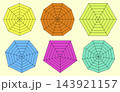 Spider radar multicolored diagram. Hexagon, heptagon, octagon, decagon, nonagon and pentagon. Coaching tool. Spider mesh. Flat grid 10, 9, 8, 7, 6, 5 segments. Diagram for analytics, statistic. 143921157