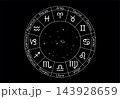 Zodiac Wheel Chart with All Twelve Astrological Signs and Symbols on Black Starry Night 143928659