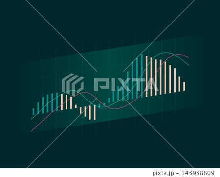 MACD indicator for trend momentum and market analysis. Trading signals, crossover detection and moving average analysis for trend reversal and price momentum, vector illustration MACD indicator for trend momentum and market analysis. Trading signals, crossover detection and moving average analysis for trend reversal and price momentum, vector illustration 143938809
