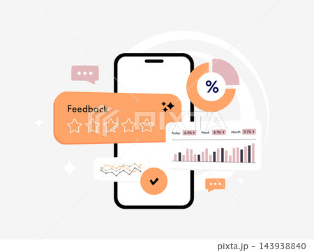AI customer feedback analysis for sentiment detection, review scoring and insights. AI feedback analysis for product decisions, service improvement and customer experience, vector illustration 143938840