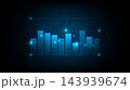 Futuristic financial data chart and graph background with global network and trading analysis 143939674