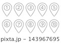 クレヨン素材　手描きの番号付きマップピンセット 143967695