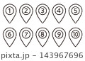 クレヨン素材　手描きの番号付きマップピンセット 143967696