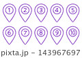 クレヨン素材　手描きの番号付きマップピンセット 143967697