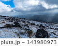 雲の隙間から青空と光芒が見える冬の四国カルスト 143980973