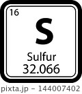Sulfur S chemical element icon. The chemical element of the periodic table symbol. atomic number sign. flat style. 144007402