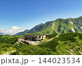 日本で一番標高の高いところにある温泉、立山室堂にあり剱岳を臨む「みくりが池温泉」 144023534