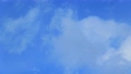 定点でインターバル撮影した空と雲のタイムラプス 94311727